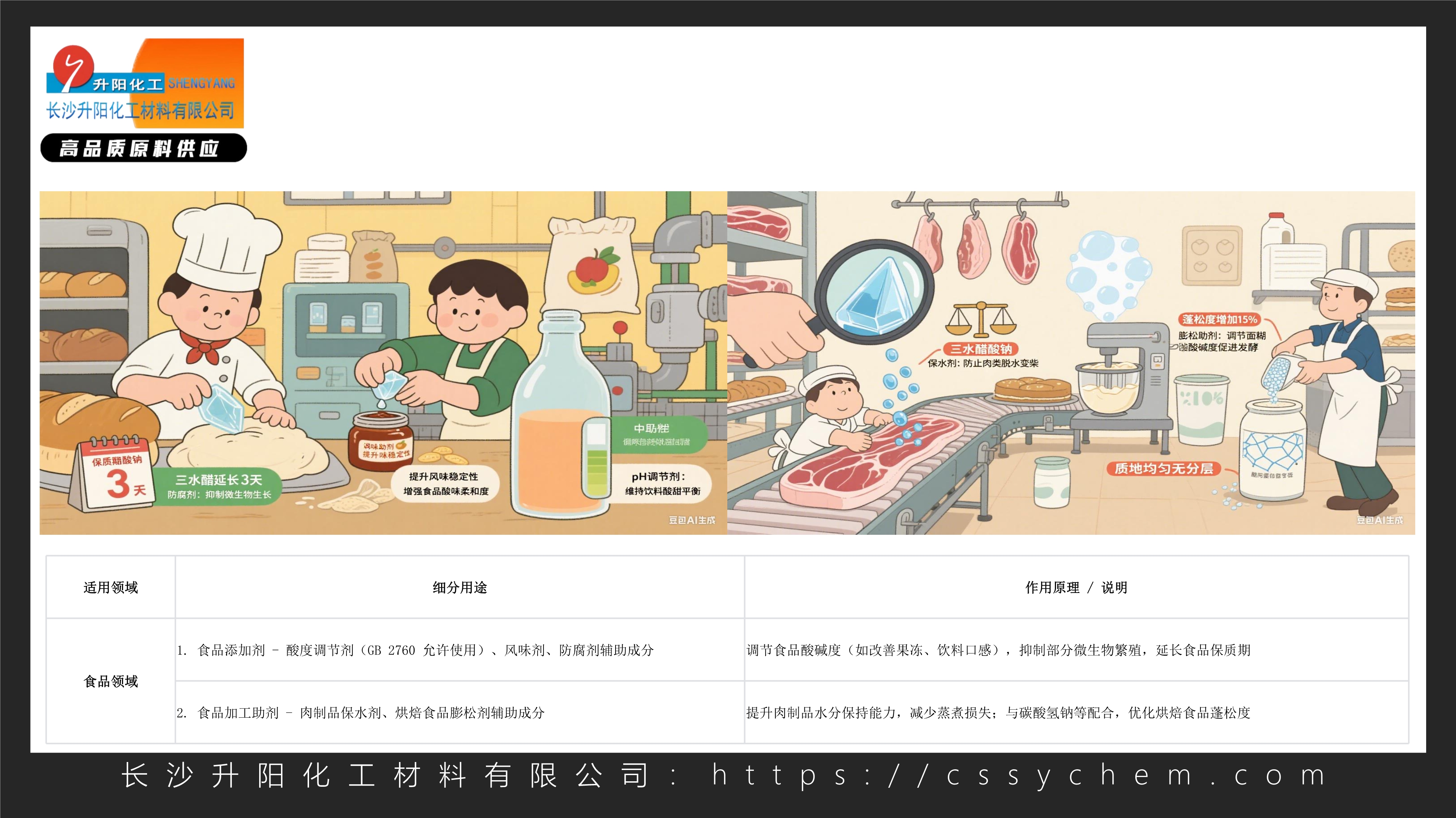 1756112914249281.jpg 三水醋酸鈉_image3_out.jpg